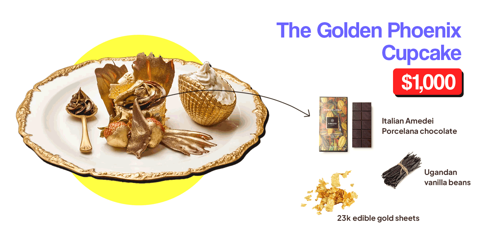 Golden Phoenix cupcake